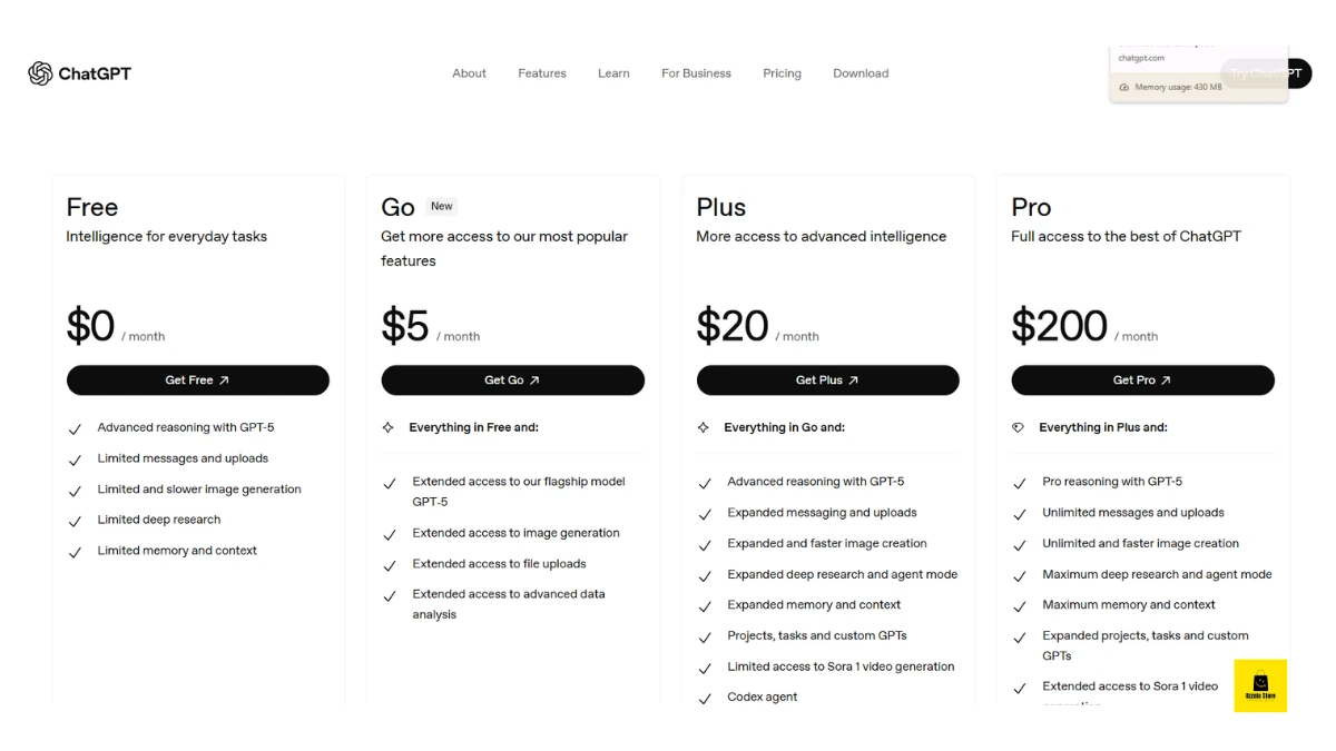 ChatGPT Go Subscription - Image 2